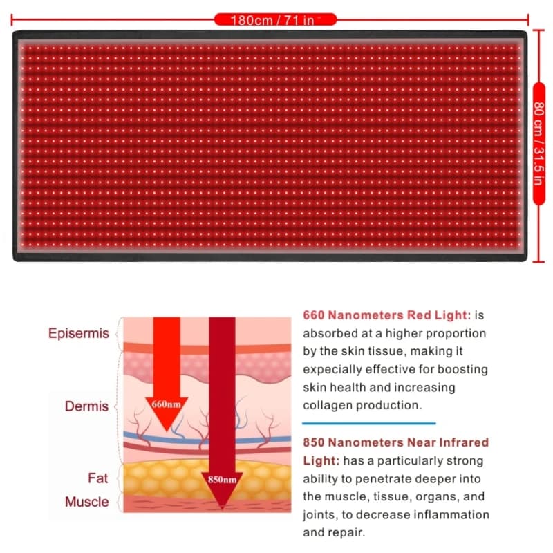 Infrared Mat LED Red Light Therapy Devices Large Pads for Whole Full Body Yoga Mat Home Health Relaxation Device