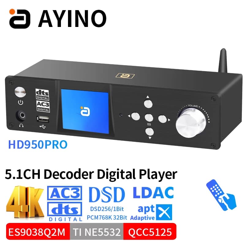 5.1CH DTSHD-Decoder for Audio Atmos ESS9038q2m*3 Converter 4K HDMI2.0 Qcc5125 Bluetooth5.1 Adapter DSD PCM768K DAC ARC PCUSB OTG