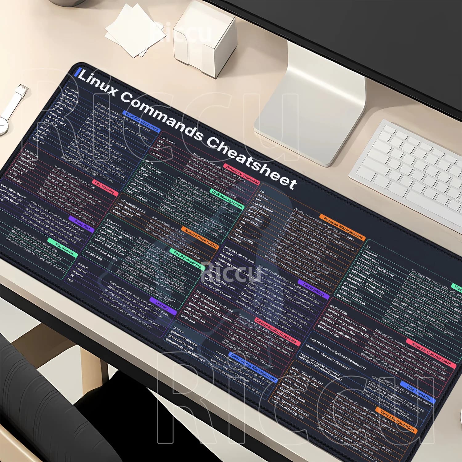 Linux Commands Line Mouse Pad Large office Mousepad Shortcuts Red Hat Ubuntu OpenSUSE Arch Debian Unix Programmer XXL Desk Mat