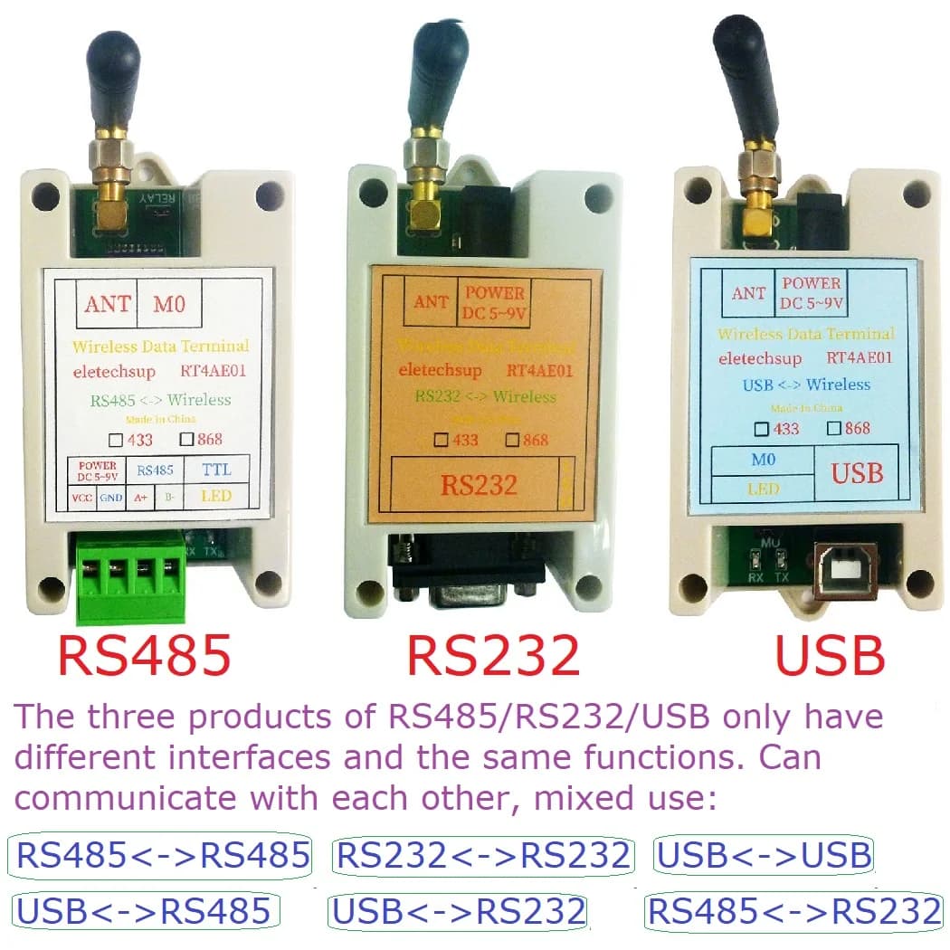 RS485 RS232 USB Wireless Transceiver 20DBM 433M 868M Transmitter and Receiver VHF/UHF Radio Modem RT4AE01