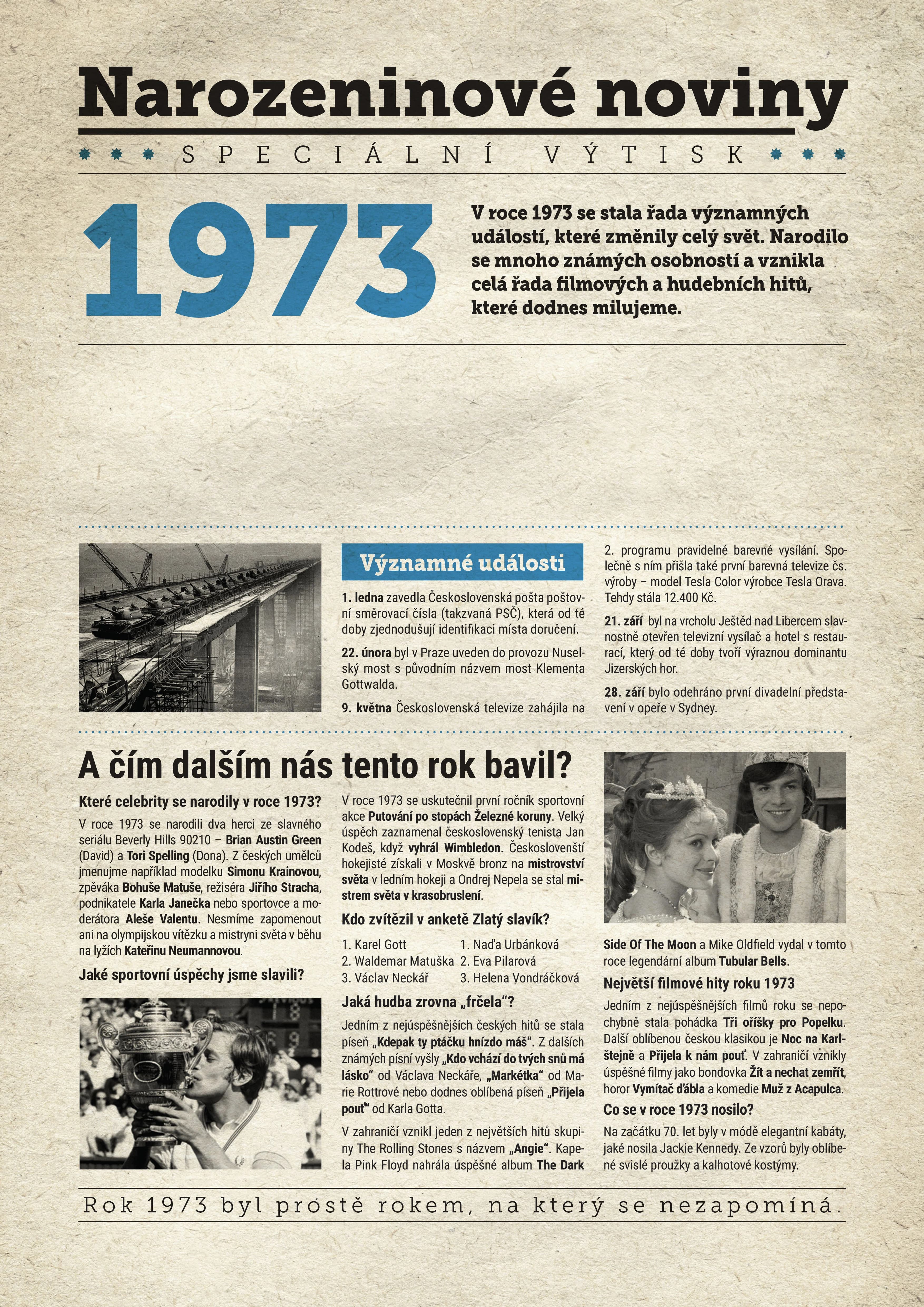 Narozeninové noviny 1973 s vlastní fotografií a textem, S fotografií a textem